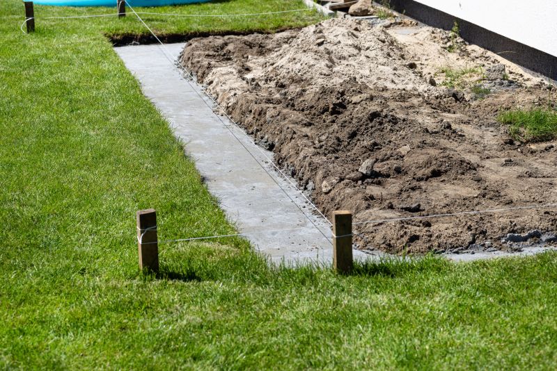 Foundation Footer Installation in Vail, CO