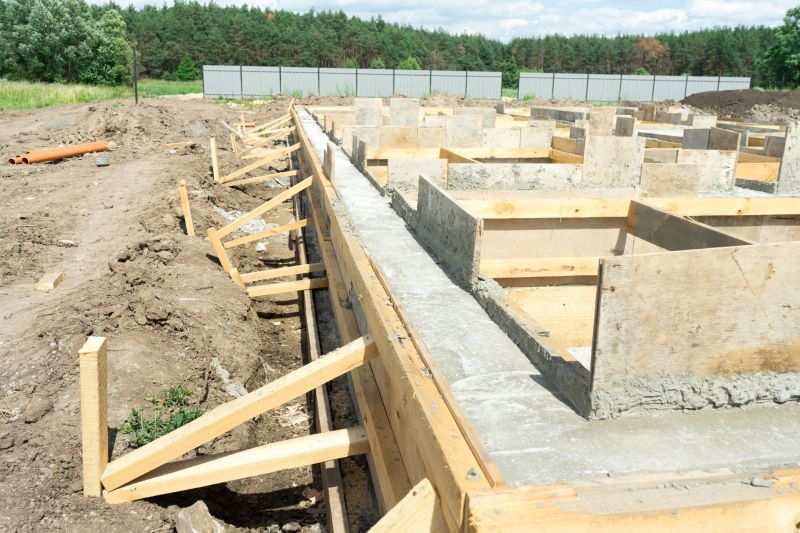 Foundation Footer Installation in Vail, CO